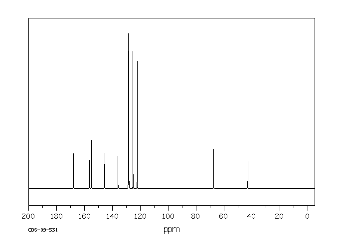 Z-GLY-ONP(1738-86-9) Raman