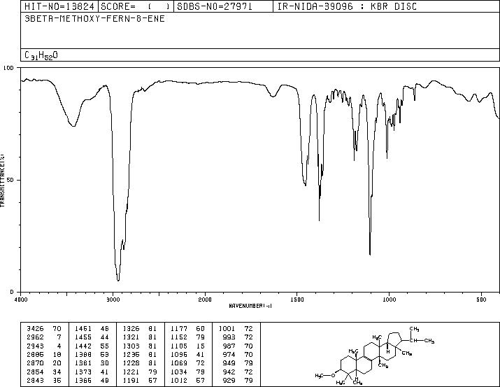 5α-Fern-8-ene(1750-35-2) IR1