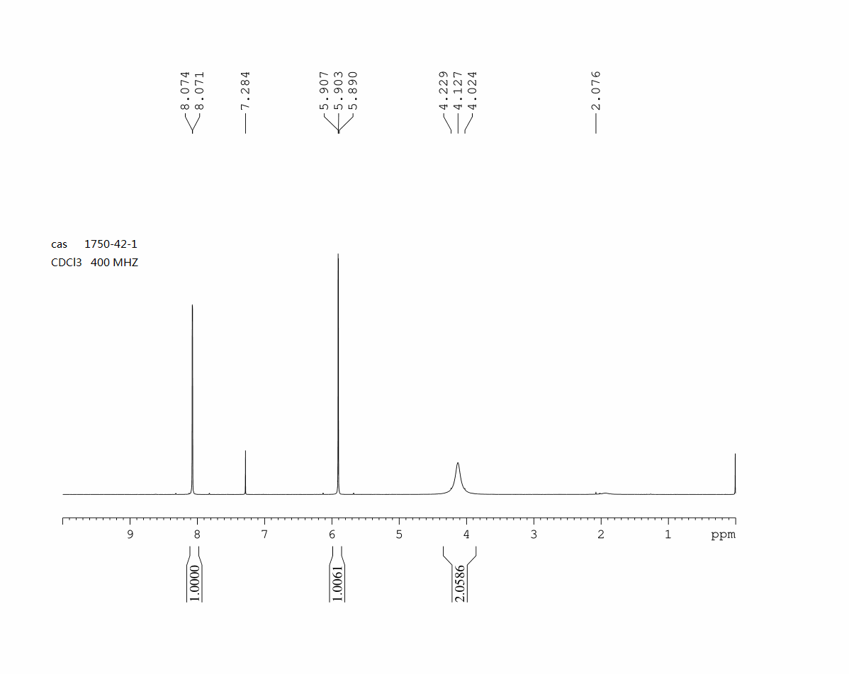 3-Aminoisoxazole(1750-42-1) <sup>1</sup>H NMR