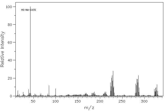 Molybdenyl acetylacetonate(17524-05-9) IR2