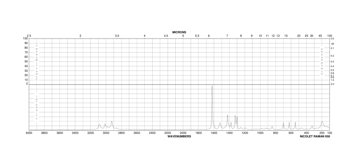 4-Methyl-5-vinylthiazole(1759-28-0) Raman