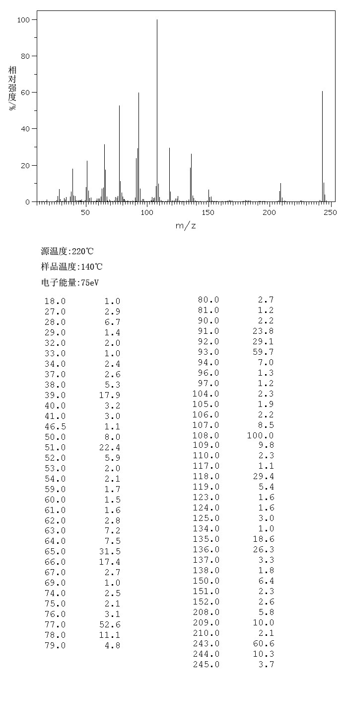 图谱