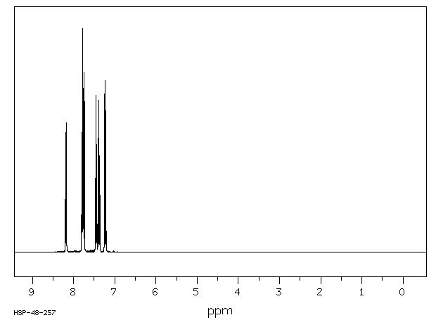 1,2-DI(1-NAPHTHYL)DISELANE(1787-80-0) <sup>1</sup>H NMR