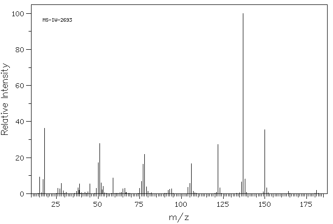 5-(Methoxycarbonyl)pyridine-2-carboxylic acid(17874-79-2) IR2