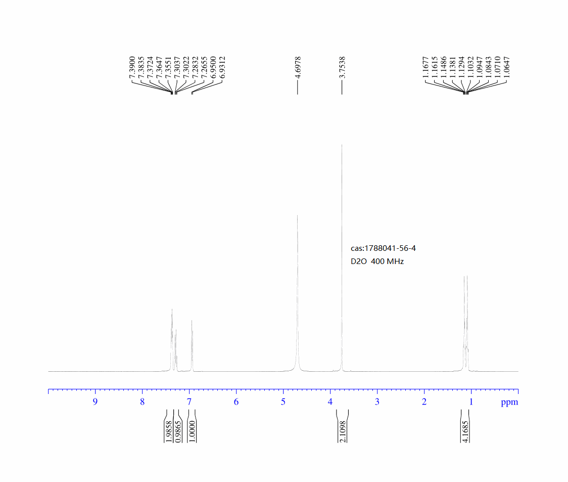 1',2'‐dihydrospiro[cyclopropane‐1,3'‐indole]  hydrochloride(1788041-56-4) <sup>1</sup>H NMR