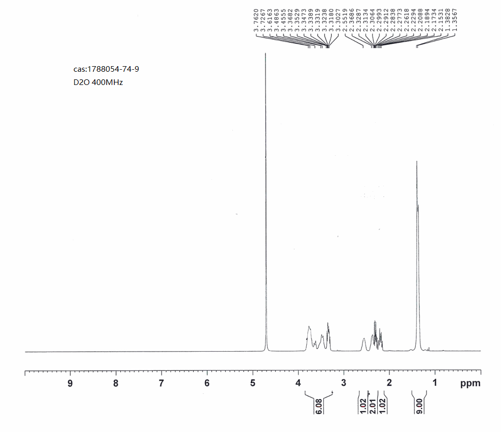 tert-Butyl 1,6-diazaspiro[3.4]octane-1-carboxylate oxalate(2:1)(1788054-74-9) <sup>1</sup>H NMR