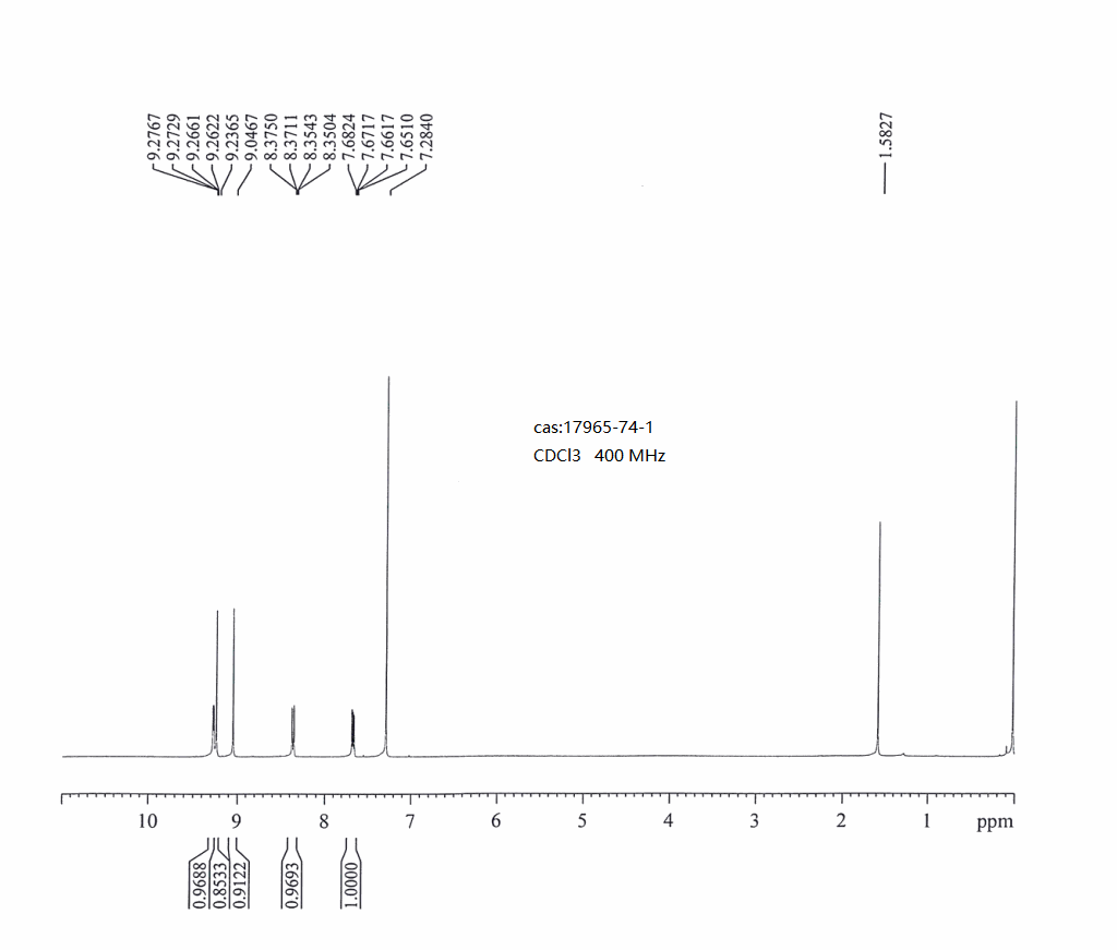 17965-74-1_1hnmr