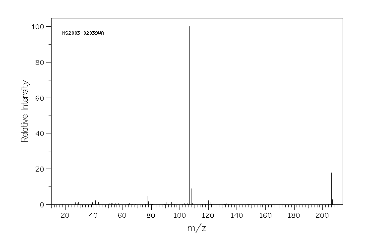4-N-OCTYLPHENOL(1806-26-4) IR2