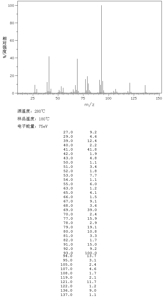 图谱