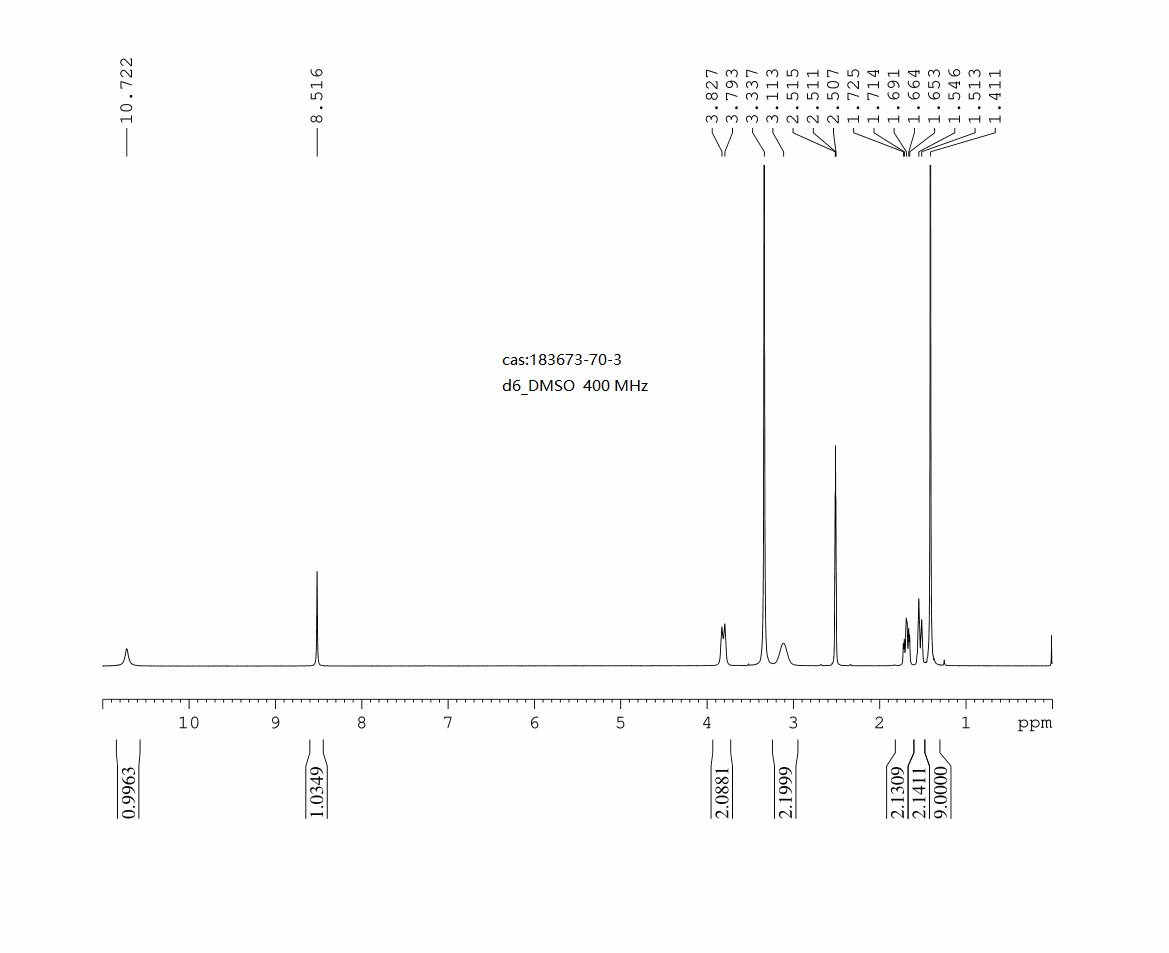 1-T-BOC-PIPERIDINE-4-SPIRO-5'-HYDANTOIN(183673-70-3) <sup>1</sup>H NMR