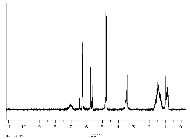 N-(ISOBUTOXYMETHYL)ACRYLAMIDE(1852-16-0) IR2