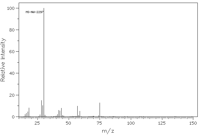 DL-2,3-DIAMINOPROPIONIC ACID HYDROBROMIDE(18635-45-5) <sup>13</sup>C NMR