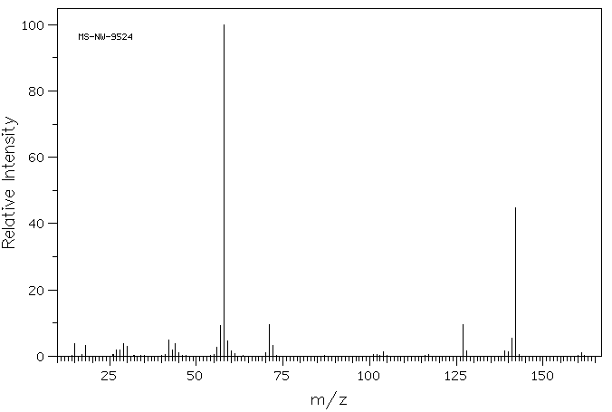 PROPIONYLTHIOCHOLINE IODIDE(1866-73-5) IR2