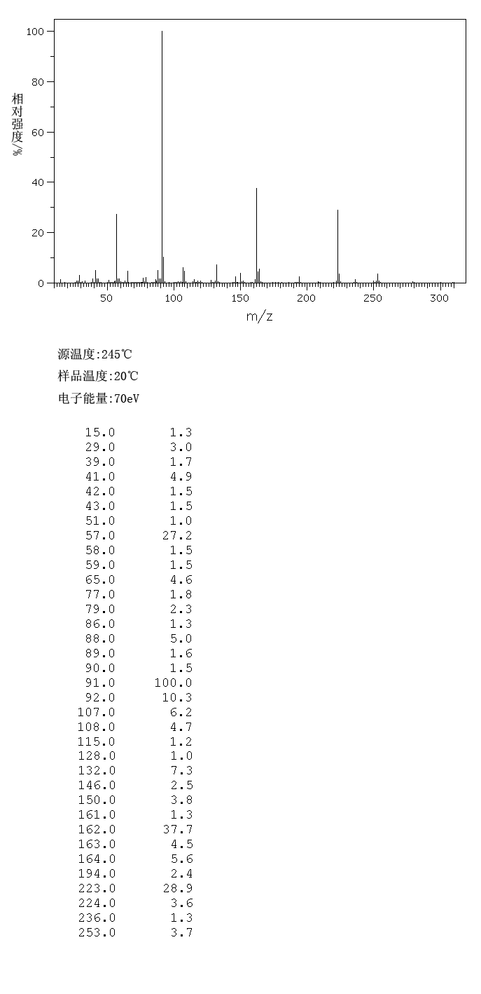 图谱