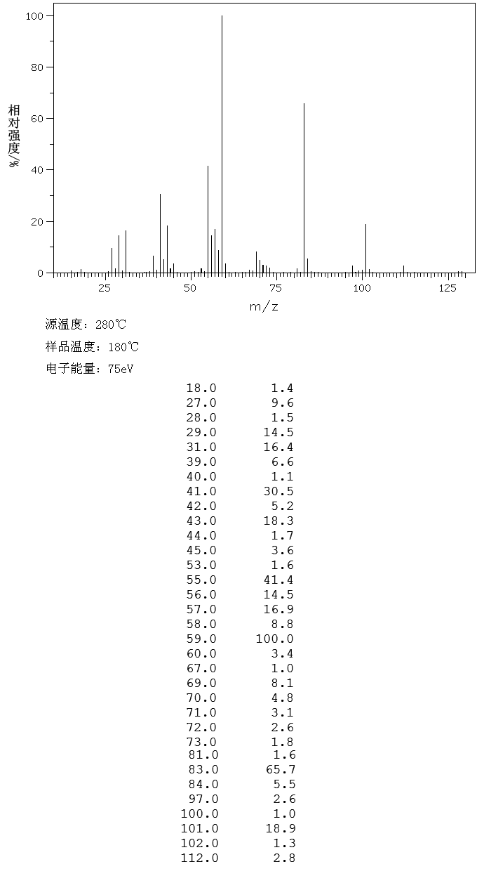 图谱