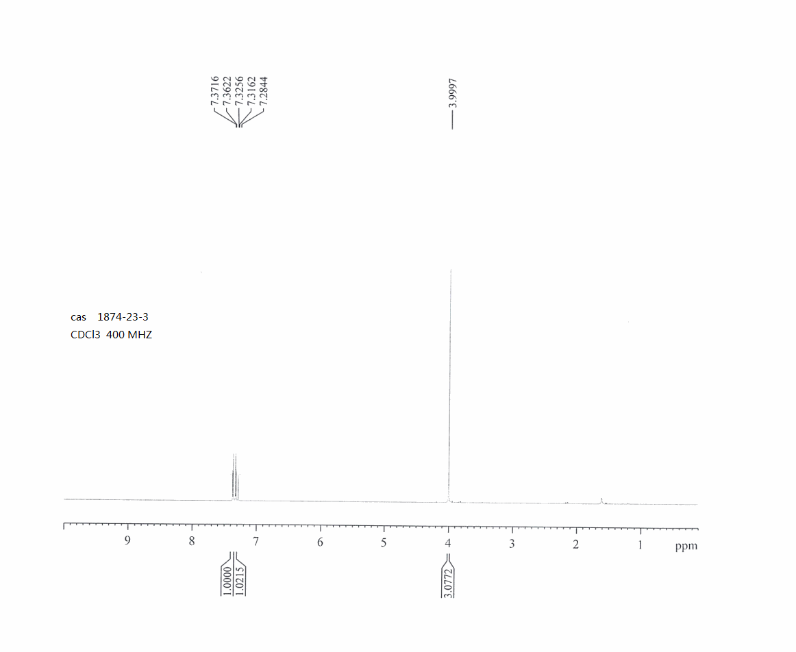 METHYL 5-NITRO-2-FUROATE(1874-23-3) MS
