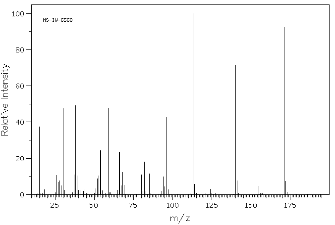 METHYL 5-NITRO-2-FUROATE(1874-23-3) MS