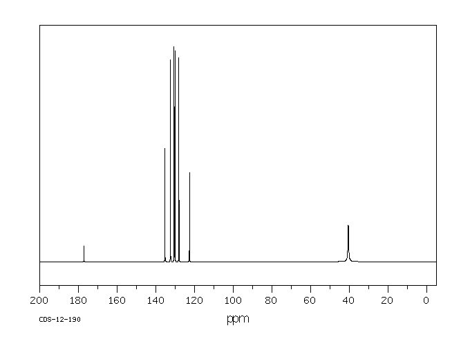 3-Bromophenylacetic acid(1878-67-7) Raman