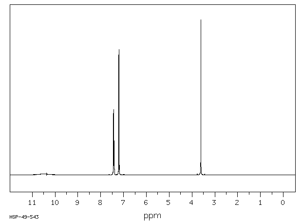 3-Bromophenylacetic acid(1878-67-7) Raman