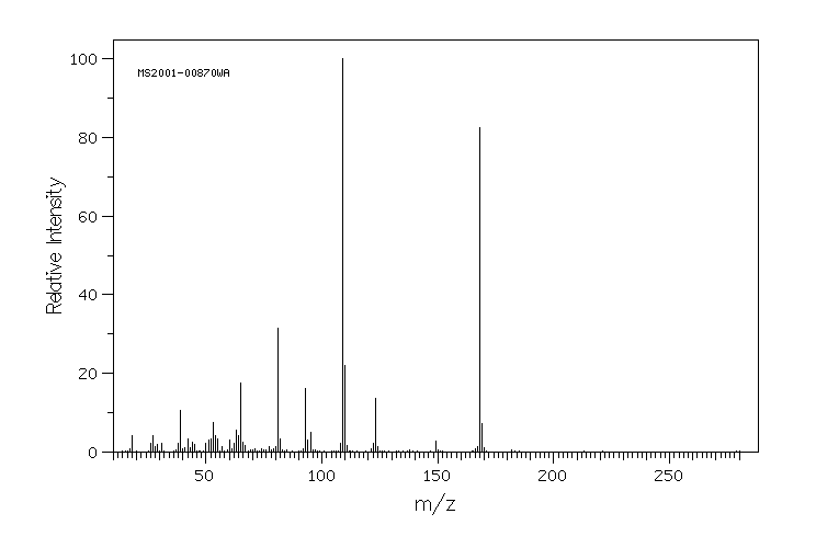 4-HYDROXYPHENOXYACETIC ACID(1878-84-8) MS