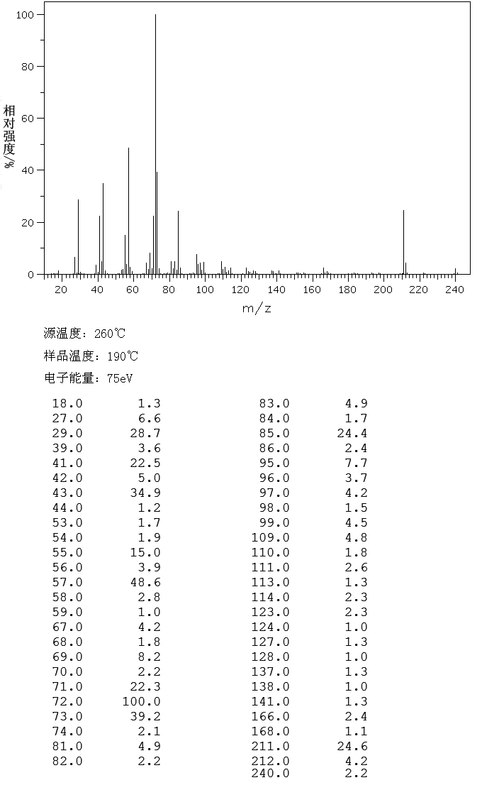 图谱