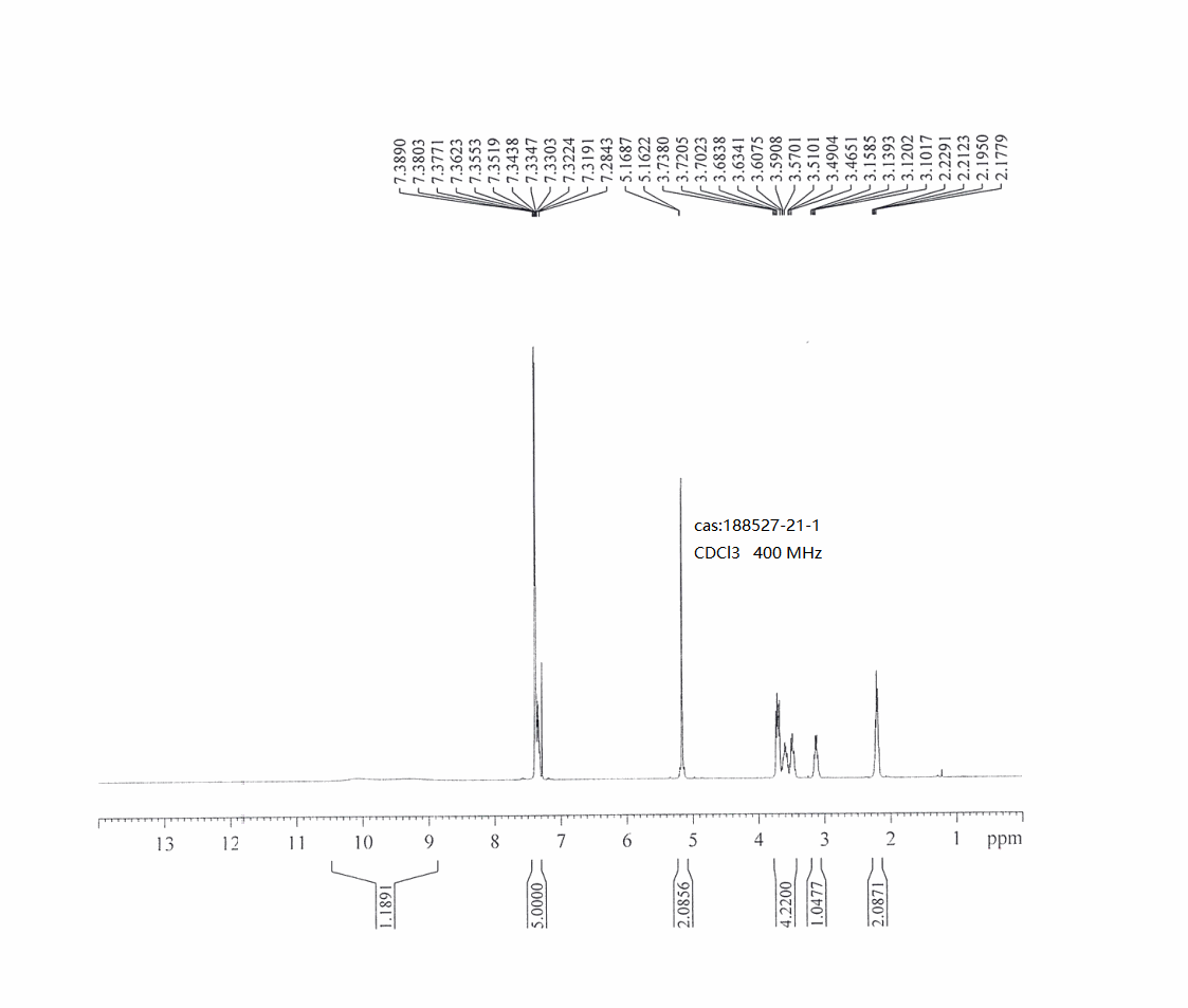 1-N-Cbz-belta-Proline(188527-21-1) <sup>1</sup>H NMR