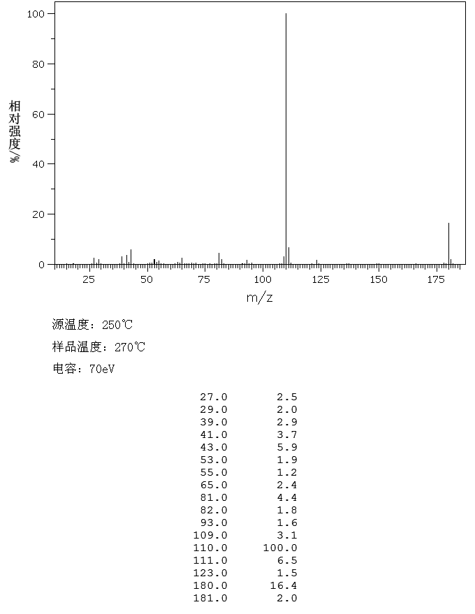 图谱