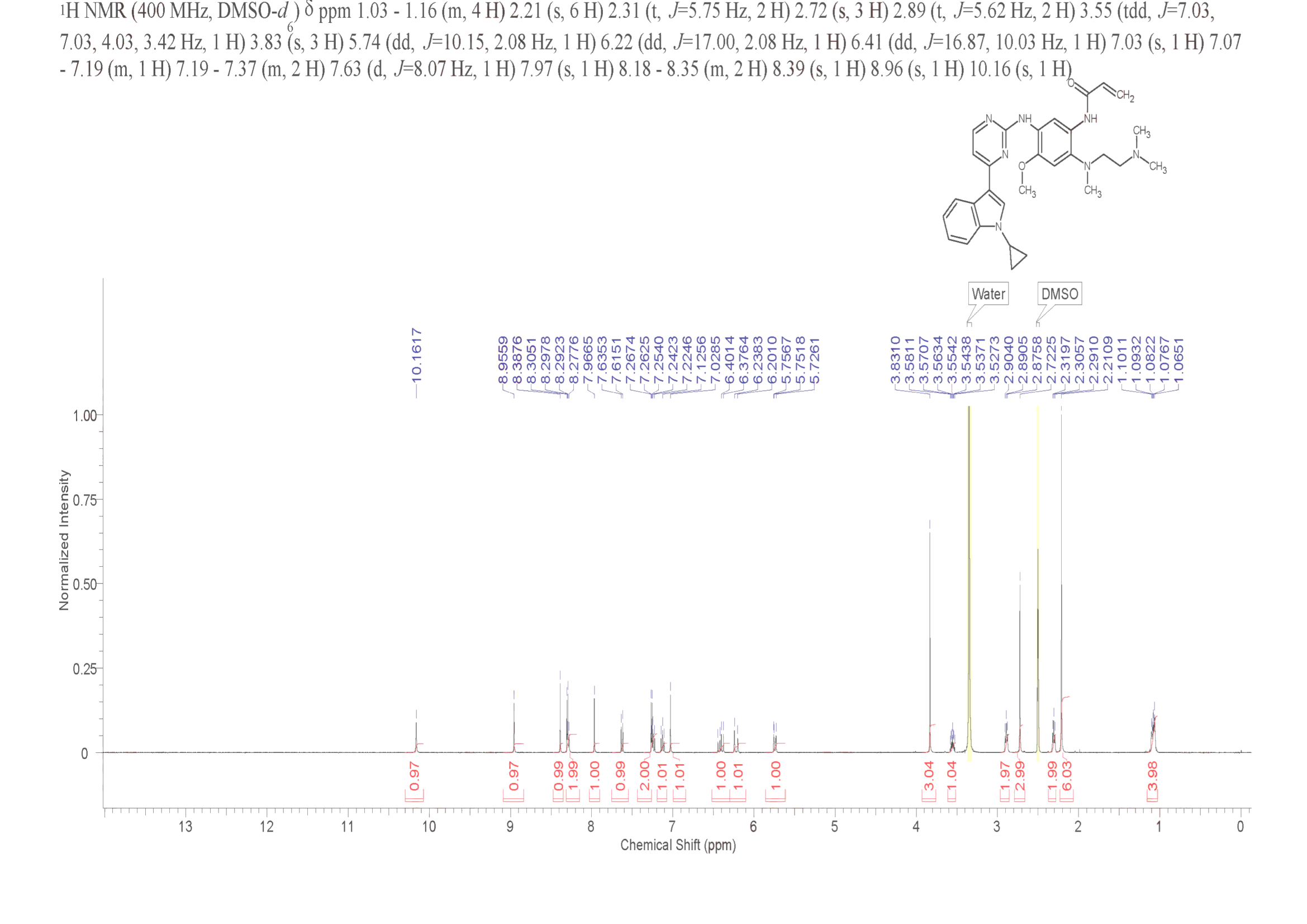 HS-10296(1899921-05-1) <sup>1</sup>H NMR