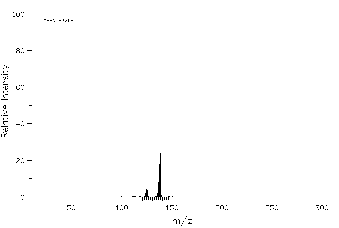 1,12-BENZOPERYLENE(191-24-2) IR1