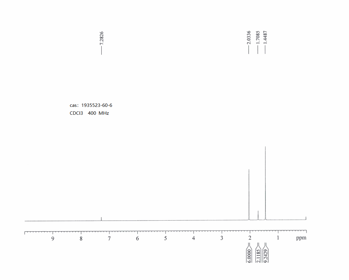 tert-butyl 3-aminobicyclo[1.1.1]pentane-1-carboxylate(1935523-60-6) <sup>1</sup>H NMR