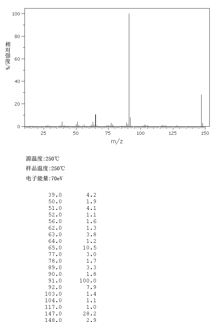 图谱