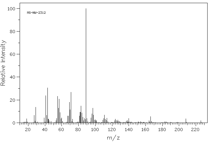 3-Hydroxytetradecanoic Acid(1961-72-4) MS