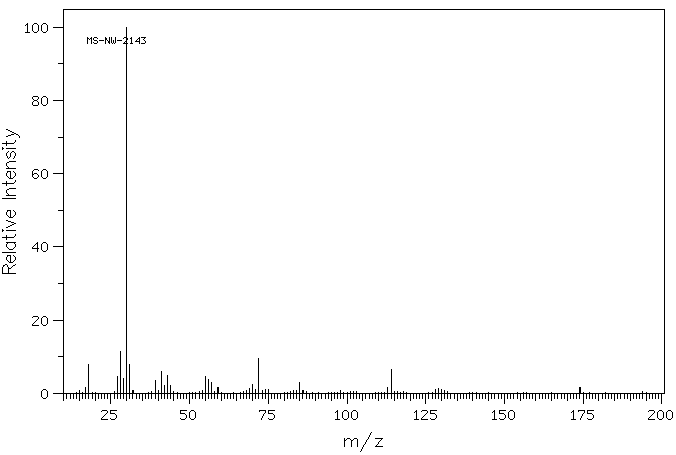 Glycyl-L-valine(1963-21-9) Raman