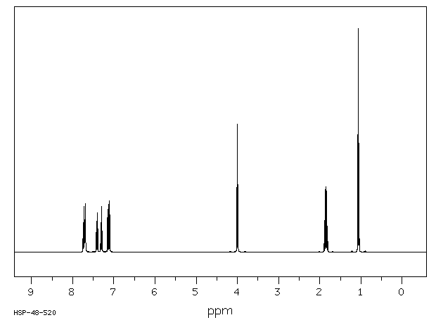 2-NAPHTHYL PROPYL ETHER(19718-45-7) IR1
