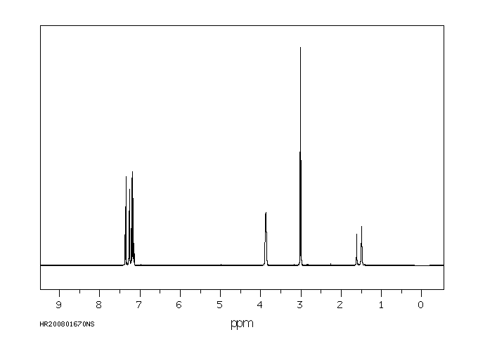 2-CHLOROPHENETHYLALCOHOL(19819-95-5) Raman