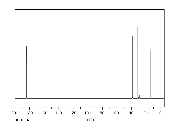 Sodium octanoate(1984-06-1) Raman