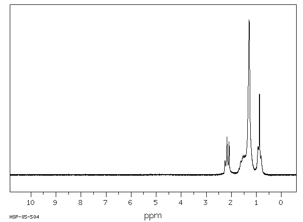 Sodium octanoate(1984-06-1) Raman