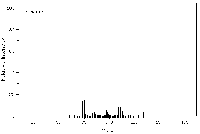 2,6-Dichloroanisole(1984-65-2) Raman