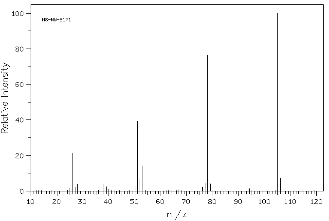 Pyrazinecarbonitrile(19847-12-2) IR1