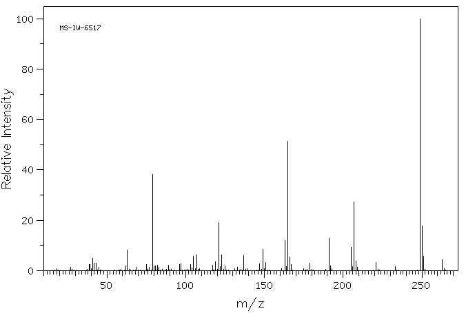 TETRAISOPROPYL ORTHOSILICATE(1992-48-9) <sup>1</sup>H NMR