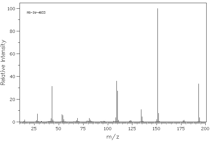 N-2-Acetylguanine(19962-37-9) IR1