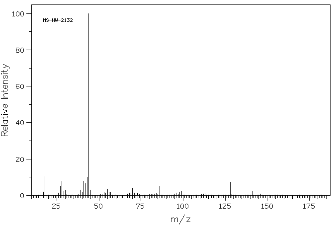 DL-ALANYL-DL-LEUCINE(1999-42-4) IR1