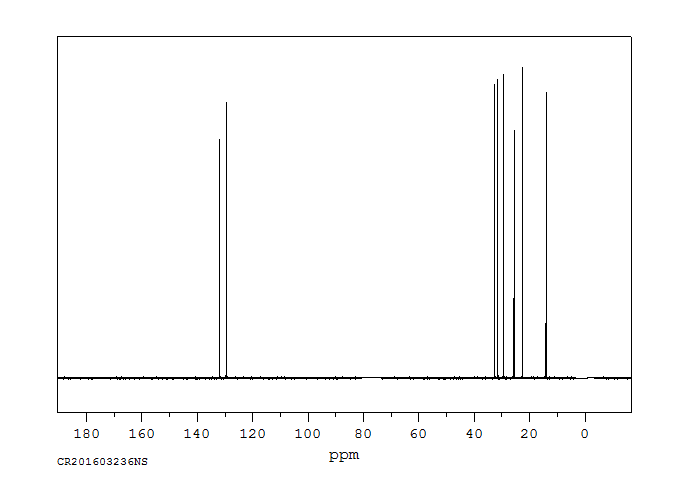 图谱