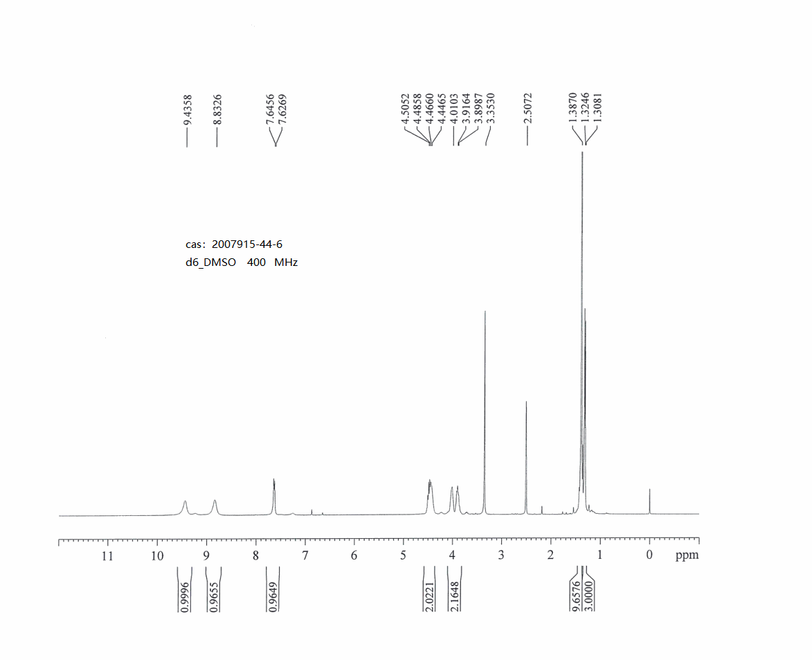 tert-butyl N-[cis-2-methylazetidin-3-yl]carbamate hydrochloride(2007915-44-6) <sup>1</sup>H NMR