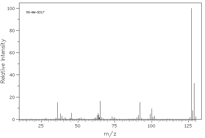 4-Chlorobenzenamine hydrochloride(20265-96-7) <sup>1</sup>H NMR