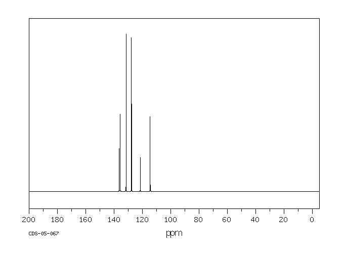 4-Bromostyrene(2039-82-9) MS