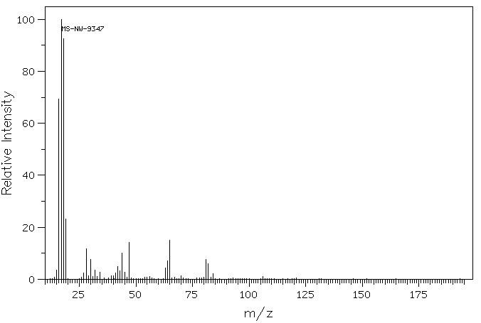 (2-Aminoethyl)phosphonic acid(2041-14-7) IR1