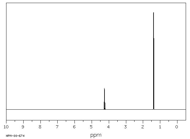LACTAMIDE(2043-43-8) Raman