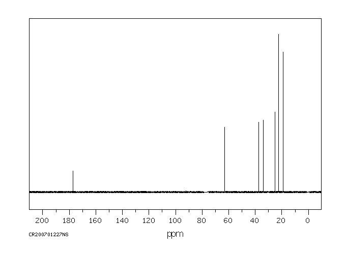 Isopentyl isobutyrate(2050-01-3) IR1