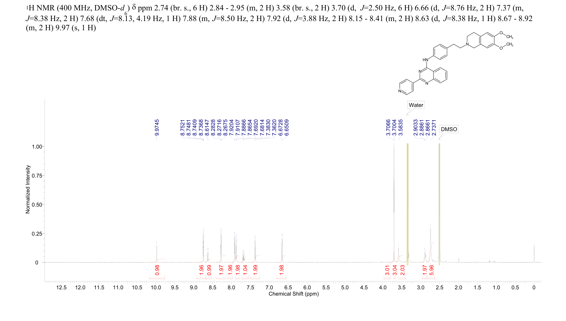 P-gp inhibitor 1(2050747-49-2) <sup>1</sup>H NMR